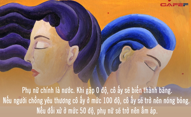 Đàn ông muốn có được vợ dịu hiền trước tiên hãy là người chồng biết thương yêu: Đối xử tốt với vợ chính là khoản đầu tư sinh lời nhất đời người - Ảnh 2.