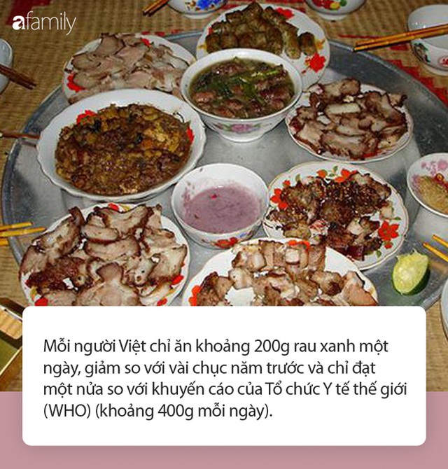 Thói quen ăn nhiều thịt, ít rau đang âm thầm hủy hoại sức khỏe của người Việt - Ảnh 2.