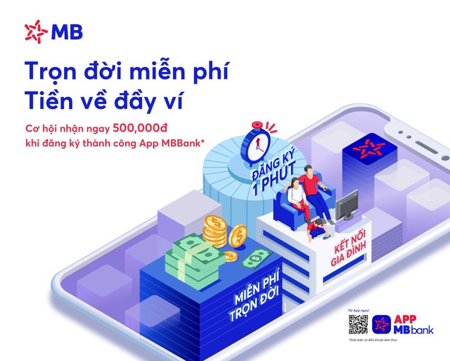 Chuyển tiền miễn phí tại MBBank - Ảnh 1.