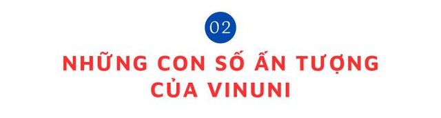 Trường đại học đạt chuẩn quốc tế "Made in Vietnam" của tỷ phú Phạm Nhật Vượng: Đầu tư ‘khủng’ 6.500 tỷ đồng nhưng tuyên bố hoạt động phi lợi nhuận - Ảnh 5.