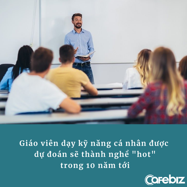 Những công việc ‘lên ngôi’ trong 10 năm tới, lương không thấp, không cần bằng ĐH - Ảnh 2.