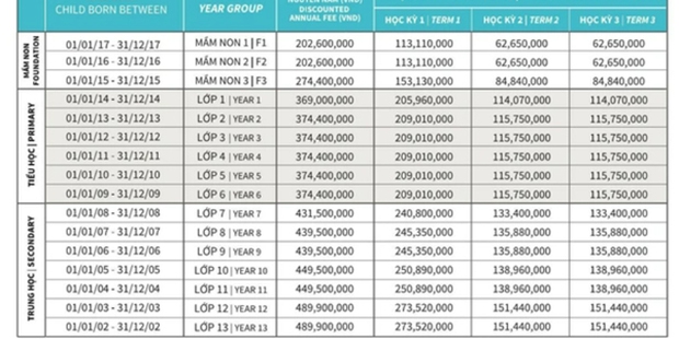  2 con gái xinh đẹp của MC Quyền Linh được bố mẹ chi tiền tỷ mỗi năm đóng học phí - Ảnh 3.