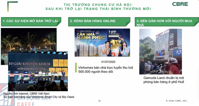 [Chart] Toàn cảnh thị trường căn hộ chung cư Hà Nội 6 tháng đầu năm, triển vọng tăng giá nửa cuối năm - Ảnh 1.