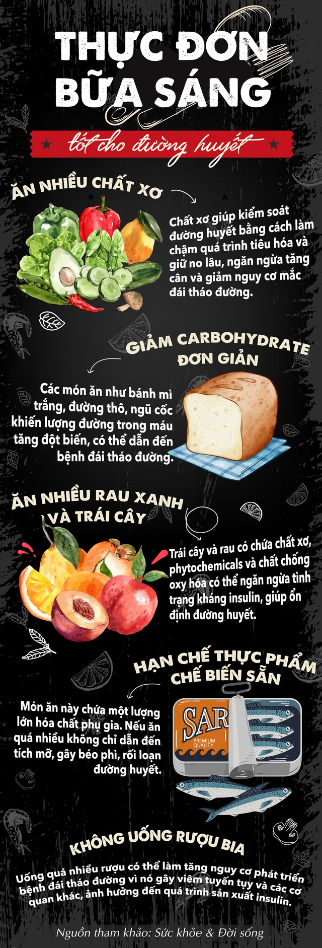 Buổi sáng có vội đến đâu cũng phải nhớ “2 ăn - 3 đừng” để đường huyết ổn định, kéo dài tuổi thọ: Không tốn nhiều thời gian nhưng hiệu quả thì khỏi bàn - Ảnh 1.