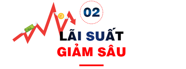 10 sự kiện tài chính - ngân hàng nổi bật năm 2020 - Ảnh 3.