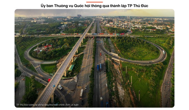 Năm bùng nổ đại dự án hạ tầng và quy hoạch đặc biệt ‘thành phố trong thành phố’ - Ảnh 6.