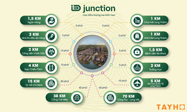 Đông Tây Land chính thức phân phối phân khu Moonlight Villas dự án iD Junction - Ảnh 1.