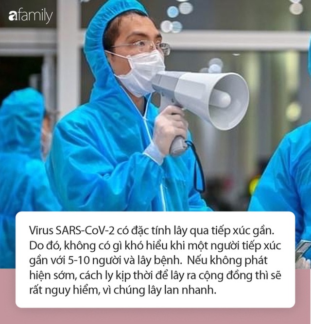 Nhiều F2 trở thành F0 khiến dịch Covid-19 đang lan nhanh tại Hà Nội: Liệu có trường hợp siêu lây nhiễm? - Ảnh 2.