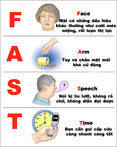  Tập thể dục ngoài trời rét căm căm, thói quen nguy hiểm cần bỏ ngay - Ảnh 3.