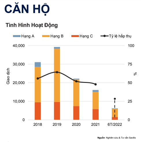 Đi tìm điểm sáng trong bức tranh thị trường bất động sản Hà Nội - Ảnh 1.