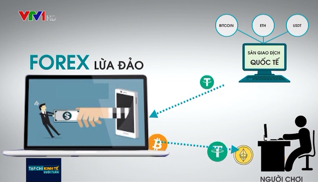 Đầu tư forex, tiền ảo: Vỡ mộng làm giàu, mất cả tiền lẫn bạn - Ảnh 3.