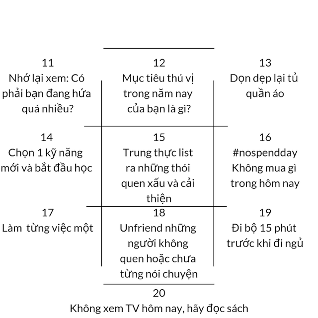 Lịch trình 30 ngày sống tối giản đã được tôi thực hiện xong, kết quả thu được trên cả tuyệt vời: Tiết kiệm nhiều tiền hơn, có kế hoạch rõ ràng cho tương lai, đi nhanh hơn... - Ảnh 1.