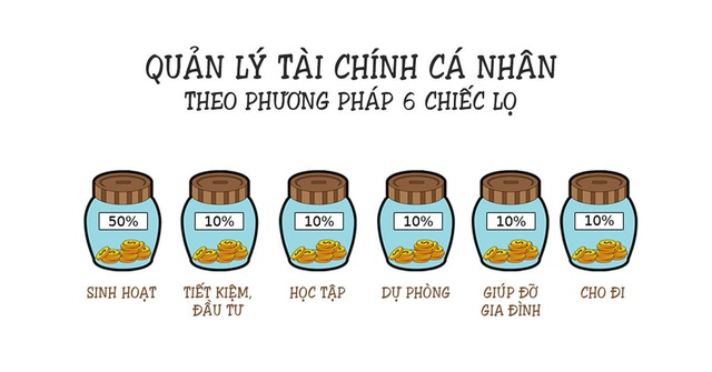 Thấy 70 triệu trong balo học sinh, cô giáo gọi phụ huynh, nghe giải thích mà không tin nổi - Ảnh 3.