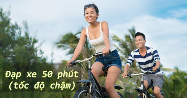 Trót ăn 1 miếng bánh chưng, bạn cần phải làm những gì để đốt hết chỗ calo đã nạp vào cơ thể? - Ảnh 2.