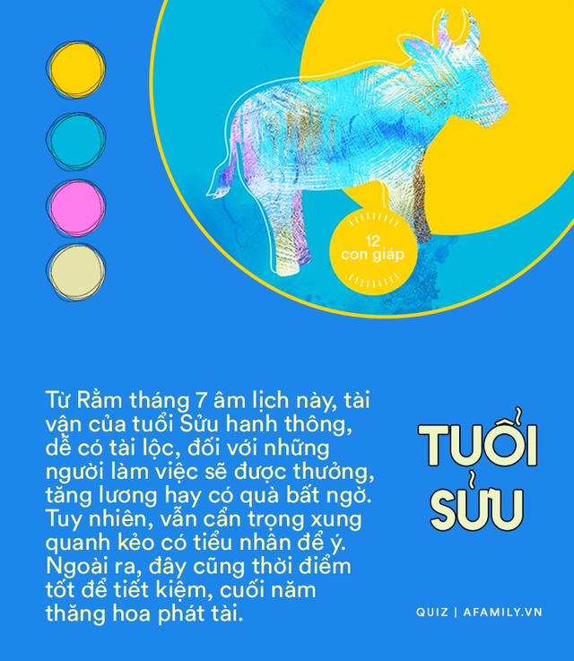 Tài vận 12 con giáp vào Rằm tháng 7 âm lịch: Người tiền bạc dồi dào còn hơn tháng trước, người rơi vào bế tắc và cần phải lạc quan - Ảnh 2.