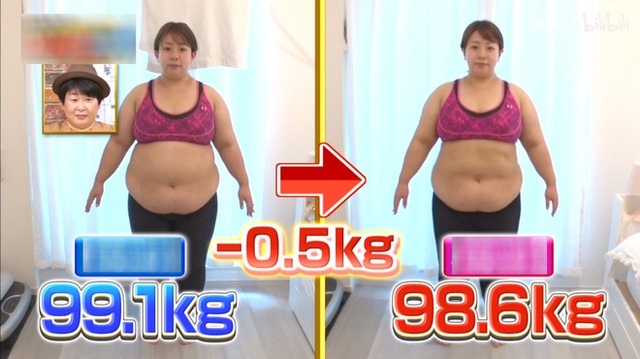 Chuyên gia Nhật Bản xếp hạng việc nội trợ đốt cháy nhiều chất béo nhất, giúp giảm 7,5cm vòng eo chỉ sau 3 ngày - Ảnh 1.
