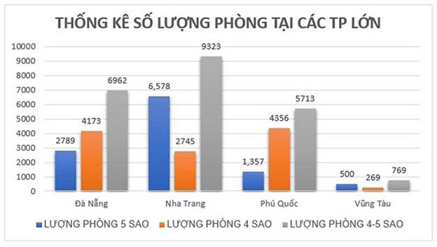 Aria Vũng Tàu – cơ hội đầu tư triển vọng dòng bất động sản nghỉ dưỡng cao cấp - Ảnh 2.