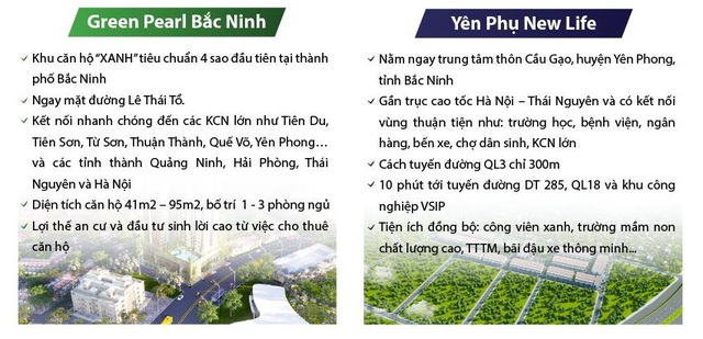 Đất Xanh Miền Bắc tiếp tục ra mắt thị trường BĐS các dự án hấp dẫn - Ảnh 3.