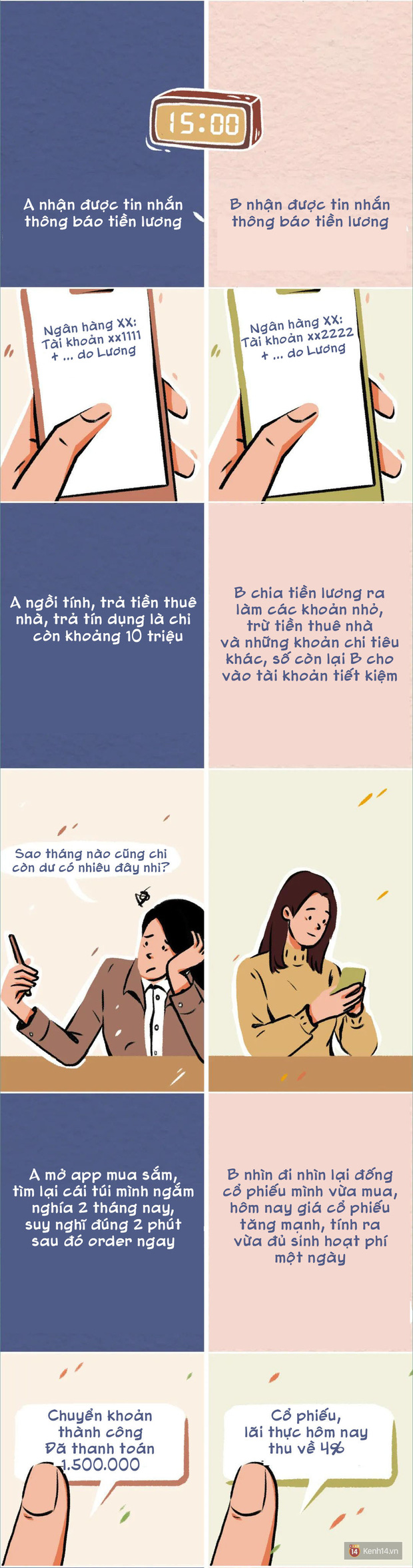 Sự khác nhau giữa cô nàng lương ba cọc ba đồng và người thu nhập mấy chục triệu/tháng - Ảnh 3.