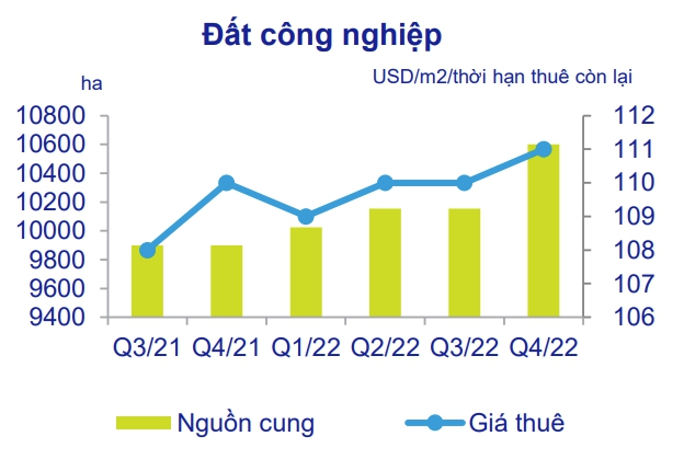 Vì sao các “đại bàng” Samsung, Foxconn, LG chọn phía Bắc làm “cứ điểm”? - Ảnh 2.