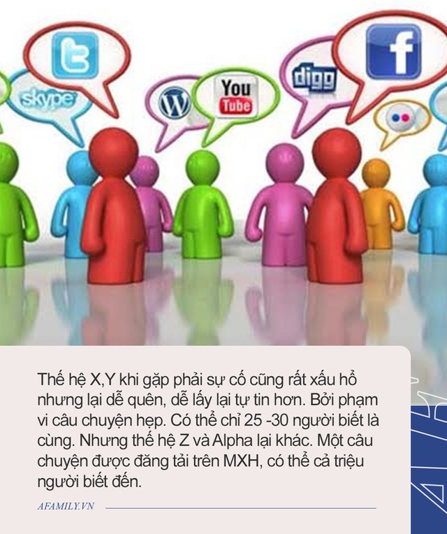 Thế hệ Alpha: Những đứa trẻ sinh ra đã thấm nhuần công nghệ nhưng rất dễ thành kẻ cô độc nếu không được bồi dưỡng kỹ năng này - Ảnh 6.