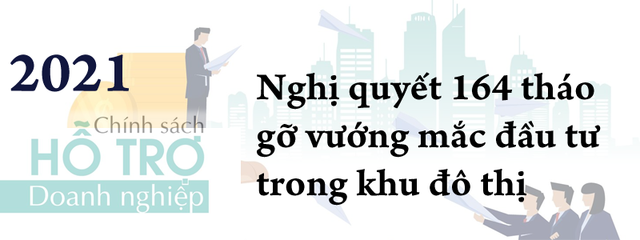 Loạt chính sách hỗ trợ thị trường bất động sản trong năm 2021 - Ảnh 4.