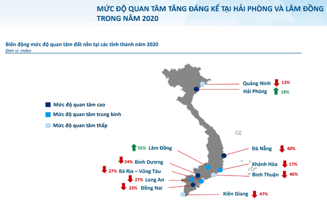 Tại sao dân đầu tư đất nền đang chuyển hướng về Thủy Nguyên (Hải Phòng) và Bảo Lộc (Lâm Đồng)? - Ảnh 1.