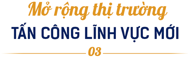 Những kế hoạch tăng trưởng bứt phá của doanh nghiệp bất động sản trong năm 2021 - Ảnh 5.