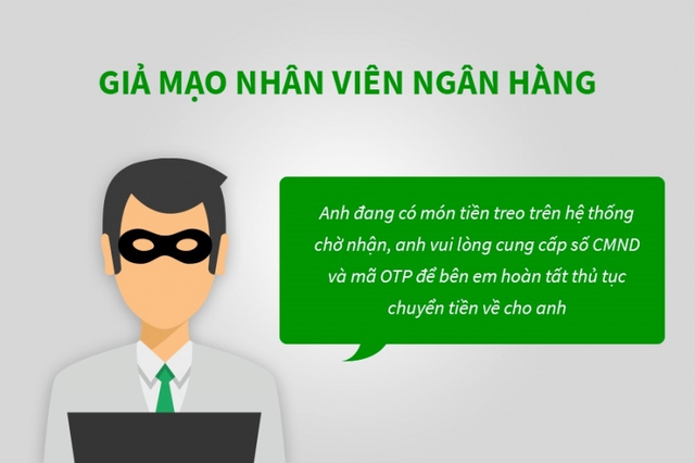 Cảnh báo nhiều thủ đoạn lừa đảo chiếm đoạt tài sản thông qua hệ thống ngân hàng - Ảnh 2.