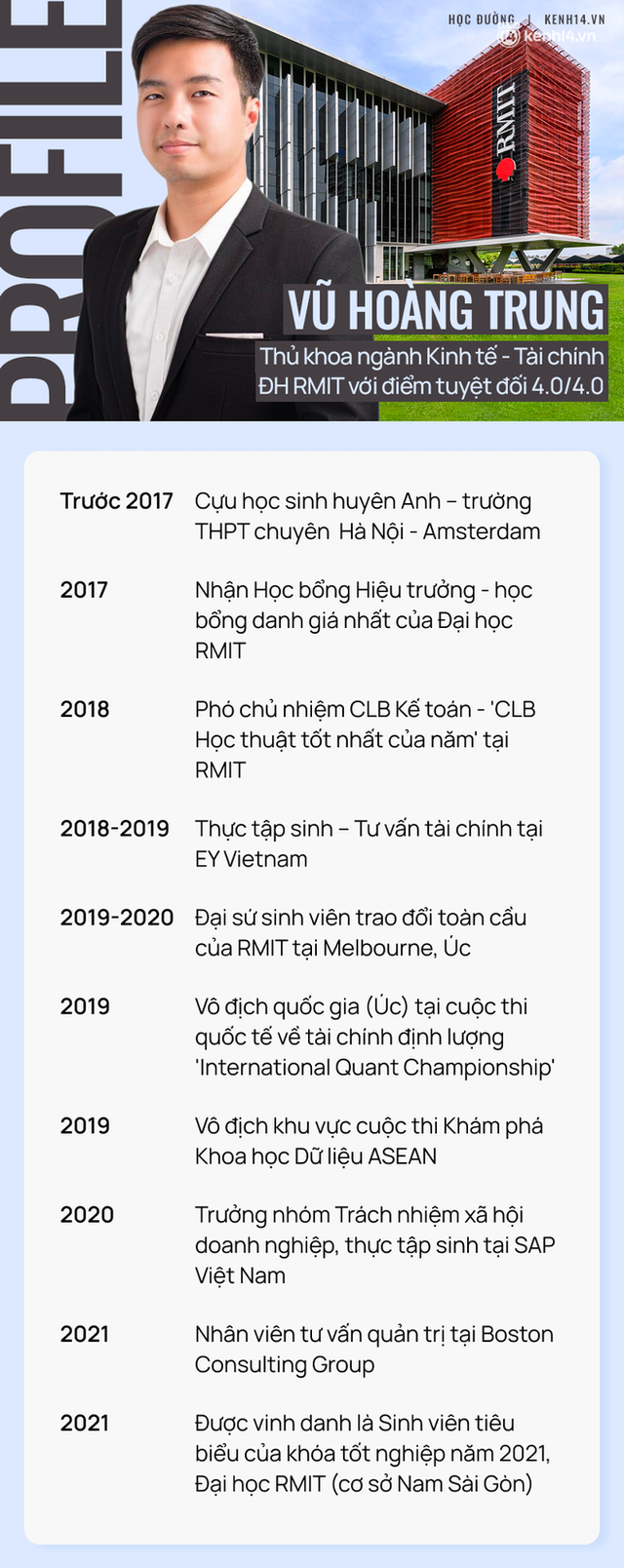 Thủ khoa ĐH RMIT chia sẻ bí quyết đạt GPA tuyệt đối cùng trải nghiệm ở trường con nhà giàu: Học hành có áp lực, có hội ngầm cho cậu ấm cô chiêu như lời đồn? - Ảnh 8.