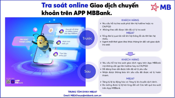 Chuyển đổi số tháo gỡ nỗi lo chuyển tiền liên ngân hàng - Ảnh 1.