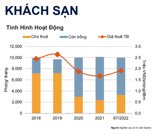 Đi tìm điểm sáng trong bức tranh thị trường bất động sản Hà Nội - Ảnh 2.