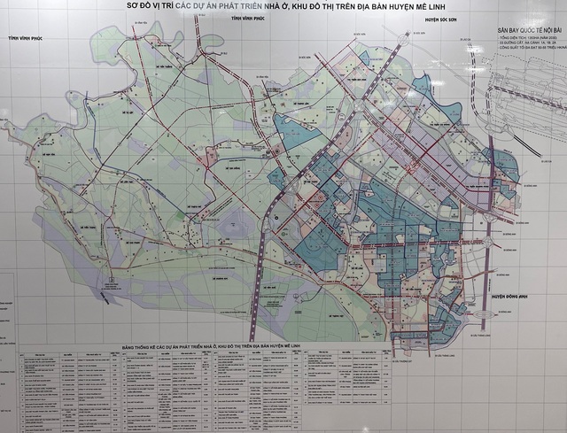 Mê Linh tái khởi động 6 dự án đô thị nghìn tỷ sau 10 năm đắp chiếu - Ảnh 2.