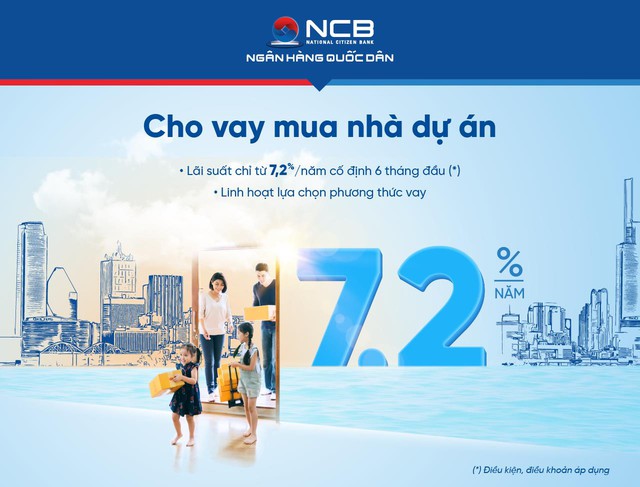 Vay mua nhà, khách hàng được hưởng lợi - Ảnh 1.