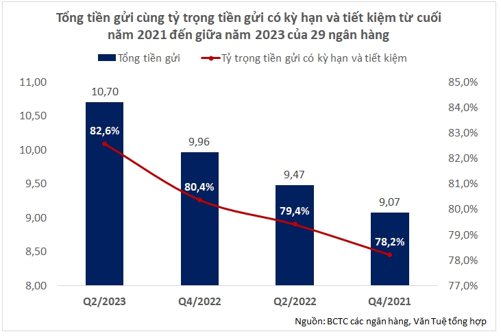 Xu hướng dòng tiền trước ngã rẽ - Ảnh 1.