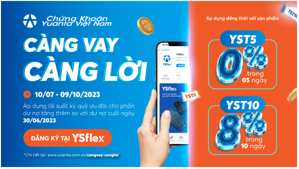 YSflex - Tự tin đầu tư, dễ dàng thành công! - Ảnh 3.