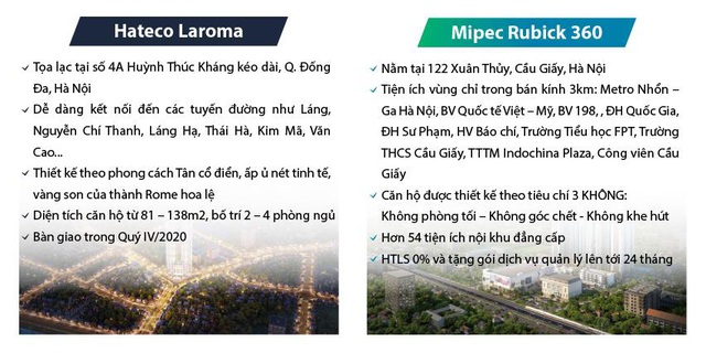 Đất Xanh Miền Bắc tiếp tục ra mắt thị trường BĐS các dự án hấp dẫn - Ảnh 2.