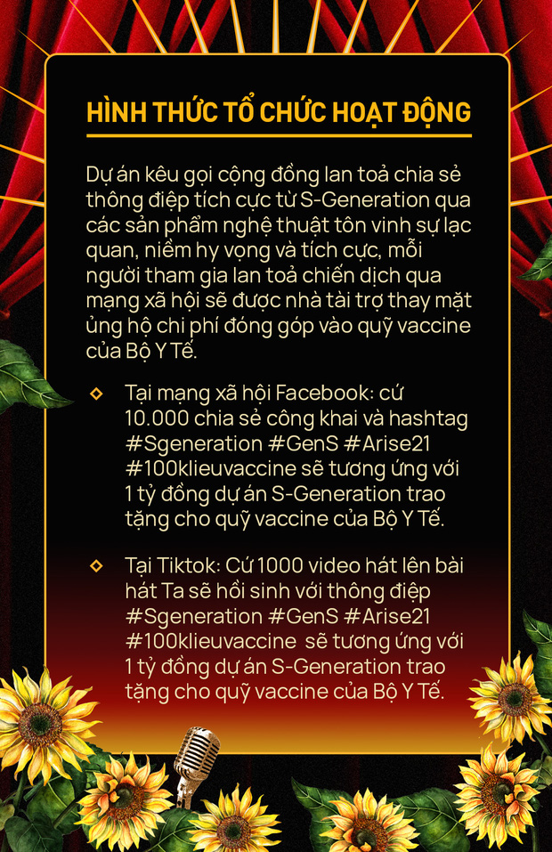 Từ hy vọng thành hành động: Dự án S-Generation đóng góp 20 tỷ đồng vào quỹ vaccine Covid-19 của Bộ Y Tế - Ảnh 18.