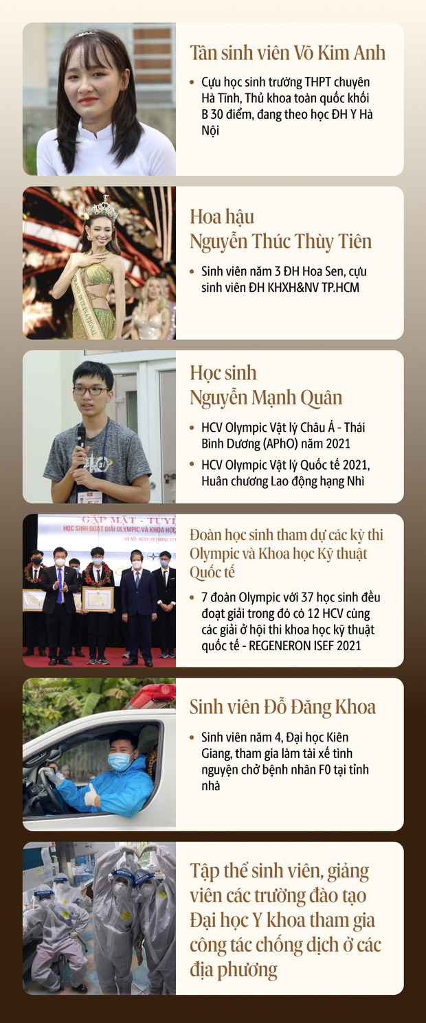 Một năm “đi ra biển lớn” với 10 đại diện nổi bật nhất 2021: HCV Olympic quốc tế, cô giáo toàn cầu, sinh viên cũng xuất sắc toàn cầu nốt! - Ảnh 17.