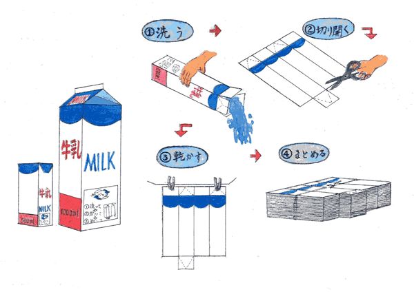 Tại sao người Nhật Bản được mệnh danh Thánh sạch sẽ? Vì ở đất nước này, vứt rác không phải chuyện dễ - Ảnh 10.