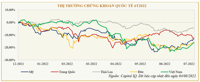 Kỳ vọng gì ở nhóm cổ phiếu ngân hàng những tháng cuối năm? - Ảnh 4.