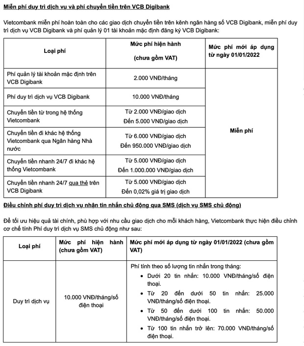  Dân mạng than trời khi cước tin nhắn SMS Banking tăng chóng mặt: Ngân hàng Vietcombank lí giải ra sao? - Ảnh 7.