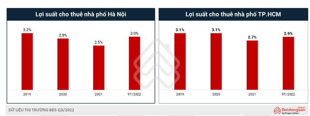 Khách mua hờ hững với đất nền nhưng giá rao bán không giảm - Ảnh 1.