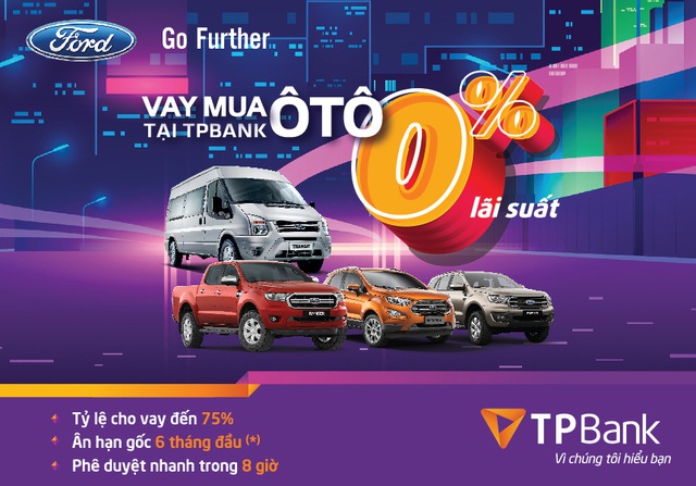 Ưu đãi của Ford dành riêng cho khách hàng vay mua xe qua TPBank - Ảnh 1.