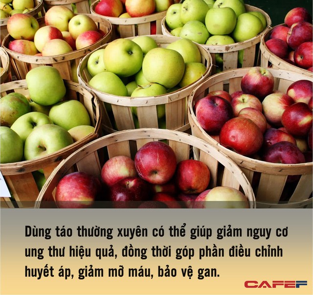 5 loại trái cây là “thần dược” cho tế bào, chuyên gia mách rằng: Ăn càng nhiều thì khả năng chống ung thư càng cao - Ảnh 2.