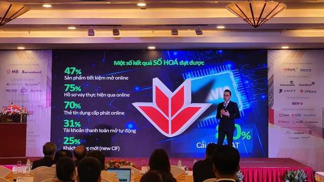 VPBank năm thứ 3 liên tiếp nhận giải thưởng Ngân hàng chuyển đổi số tiêu biểu - Ảnh 1.