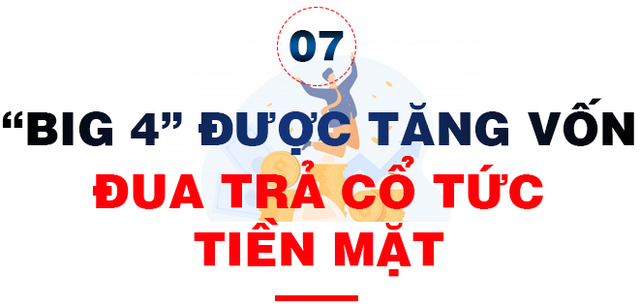 10 sự kiện tài chính - ngân hàng nổi bật năm 2020 - Ảnh 12.