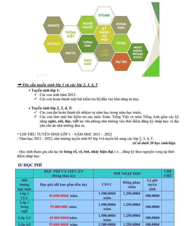 Hà Nội: Chỉ từ 2,5 triệu đồng/tháng, phụ huynh vẫn có nhiều lựa chọn cho con vào lớp 1 trường tư nổi tiếng, có nơi áp dụng cả chương trình song ngữ xịn xò của Oxford - Ảnh 4.