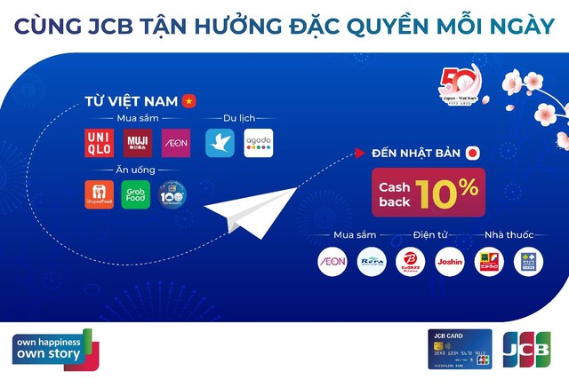 JCB đẩy mạnh dịch vụ và ưu đãi thương hiệu Nhật trong năm 2023 - Ảnh 2.