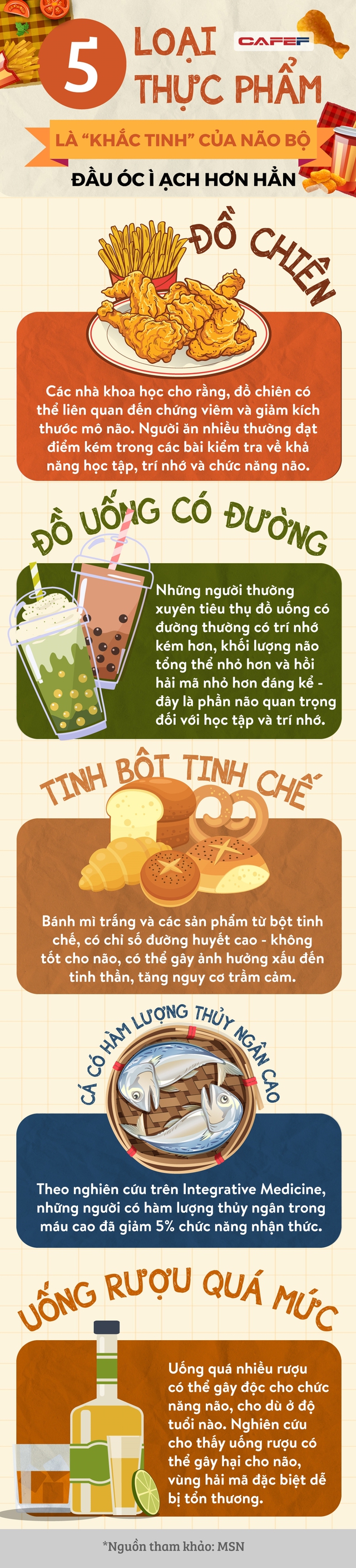 5 loại thực phẩm là “khắc tinh” của não bộ, ăn quá nhiều khiến đầu óc ì ạch kém minh mẫn hơn hẳn - Ảnh 1.